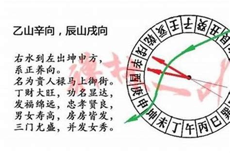 辛山乙向|辛山乙向：分金立向、九星水法吉凶断